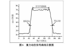 動態(tài)5.jpg