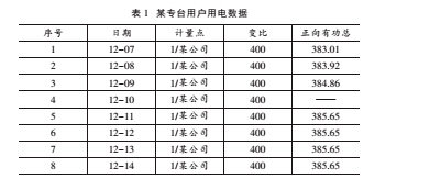 實(shí)例1.jpg