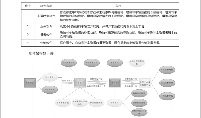 逃費(fèi)5.jpg