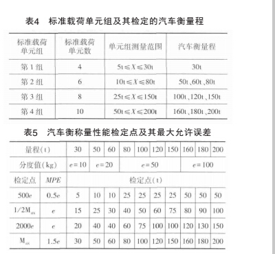 測(cè)量6.jpg