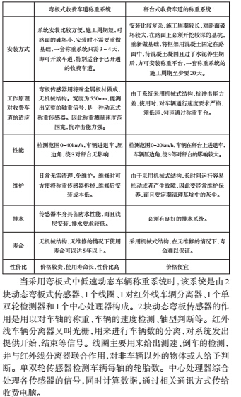平臺(tái)7.jpg
