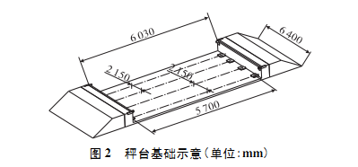 汽車(chē)2.png