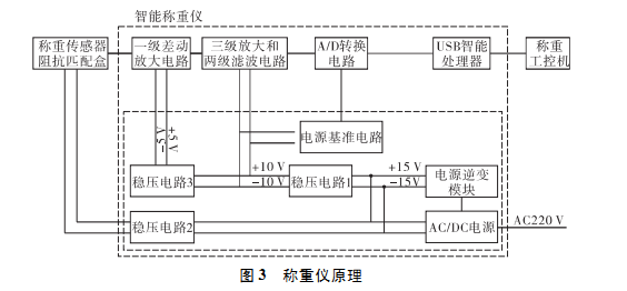 汽車(chē)3.png