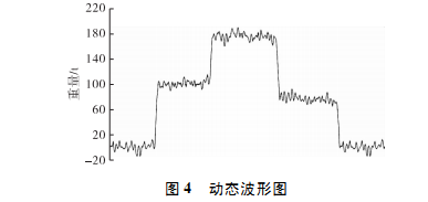 汽車(chē)4.png