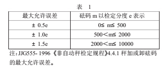 云網(wǎng)客1.jpg