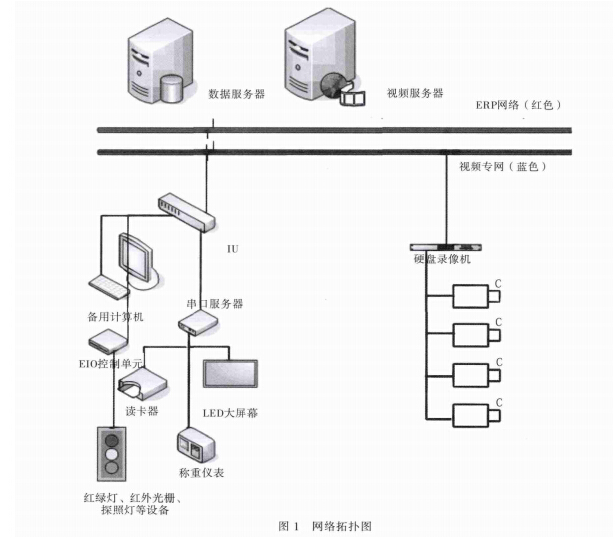 云網(wǎng)客1.jpg