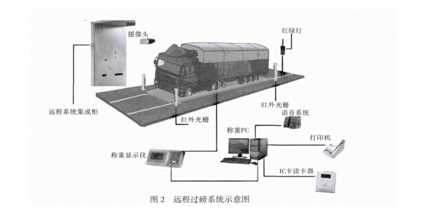 云網(wǎng)客2.jpg