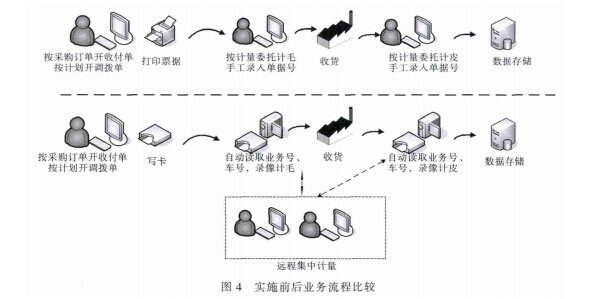 云網(wǎng)客4.jpg