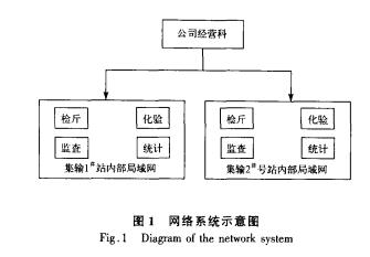 云網(wǎng)客1.jpg